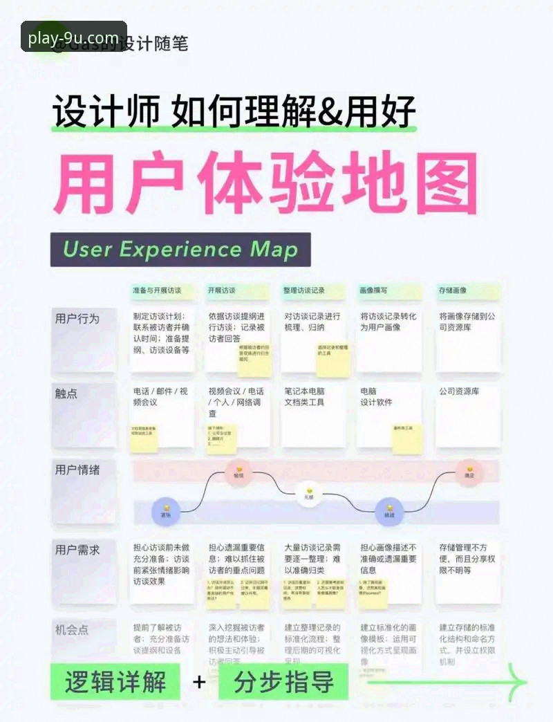 九游怎么样怎么样 九游体育平台深度剖析:从用户反馈到平台生态的全维度解析