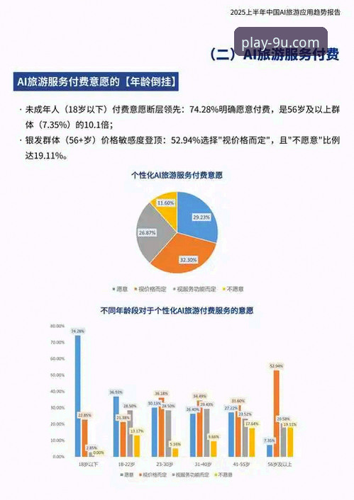 2024九游新游深度剖析：平台生态、用户体验与未来趋势全面解读
