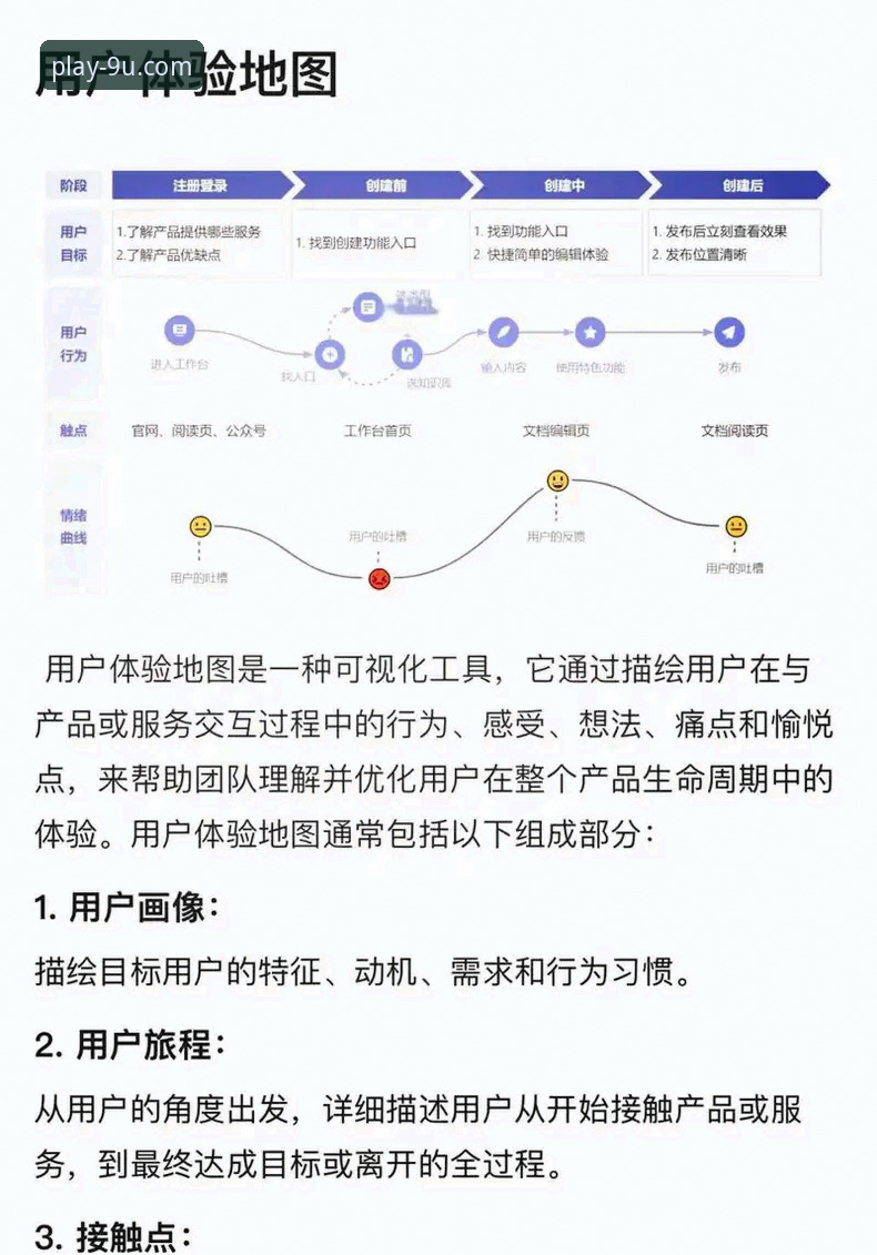 九游账号登录 九游账号登录机制深度剖析:从技术验证到用户体验的全链路解析