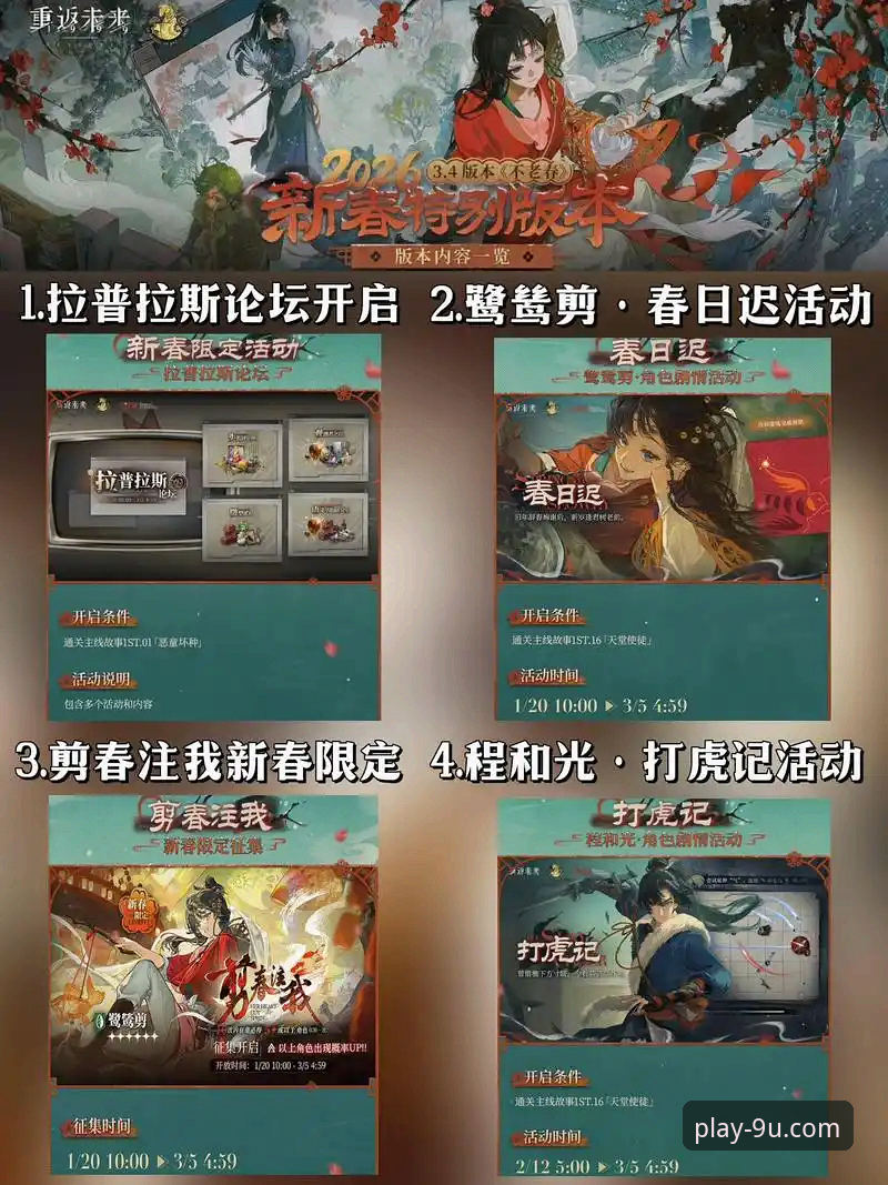 7大理由告诉你为什么九游游戏更新推荐值得每周期待