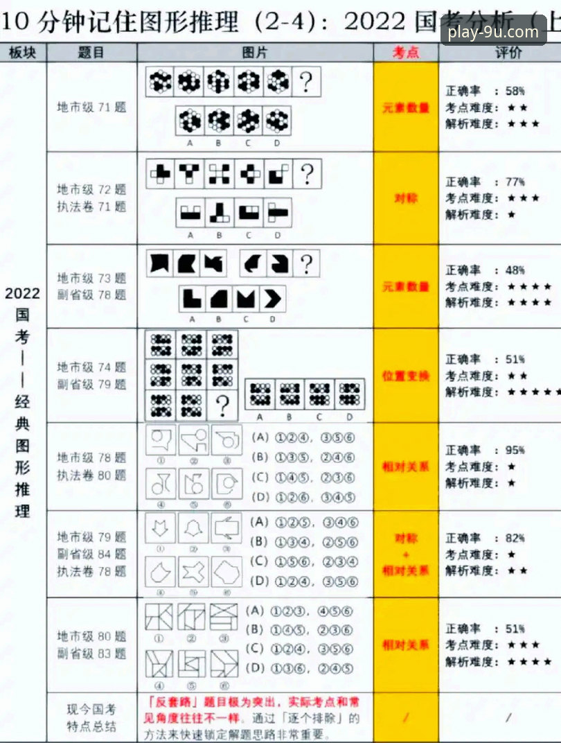 九游体育平台游戏体验实用指南：从入门到高手必备知识
